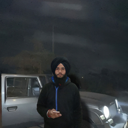 Gagan preet  S.