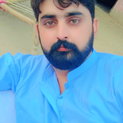 Habib Ullah  K.