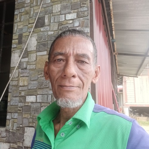 Abdul moktar  A.