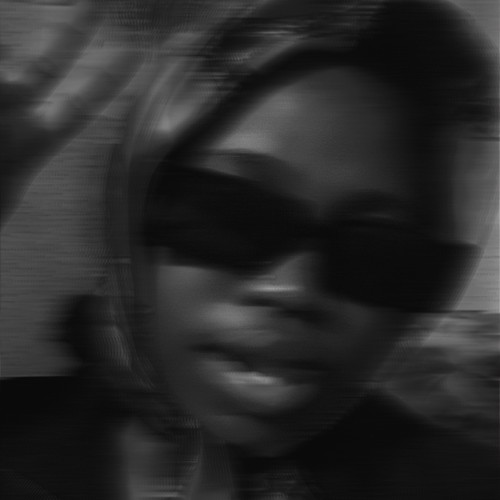 Nubianaa P.