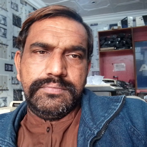 Zaighum R. profile photo