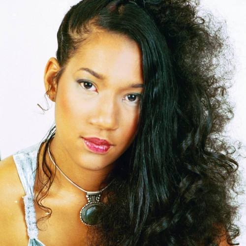 Ayszhnurah R. profile photo