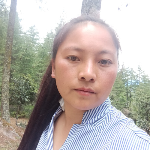 Ugyen B.