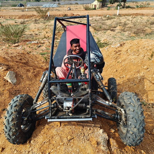 Lokesh  R.