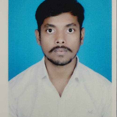 aniket r.