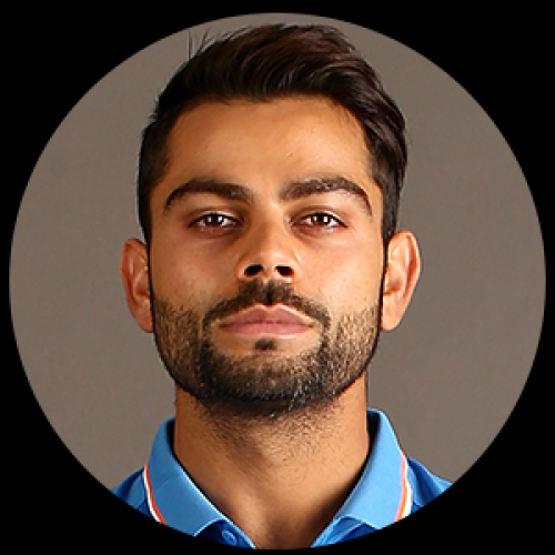 Virat K.