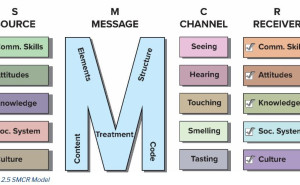 racf Sens R. photo gallery