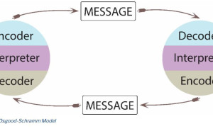 racf Sens R. photo gallery