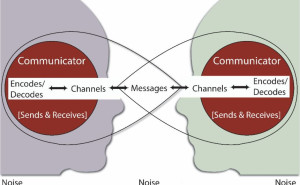 racf Sens R. photo gallery